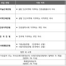인천하늘고등학교 이미지
