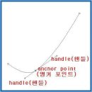 펜 툴(Pen Tool) - 앵커 포인트(Anchor point), 핸들(Handle), 세그먼트(Segment), 패스(Path) 이미지
