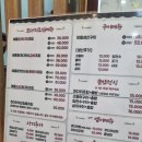 동탄 생선구이 코다리대감 아이랑 가족외식 후기
