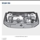 싼타페 하이브리드 엔진룸 명칭 이미지