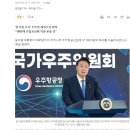 尹 “우주항공산업 2045년까지 100조 투자” 이미지