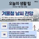 ＜오늘의 날씨＞ 2022년 11월 30일 수요일 이미지