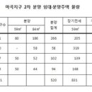 마곡9단지부동산공인중개사사무소 이미지