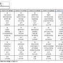 주식회사 은총 이미지