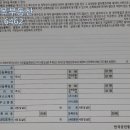 다운공인중개사사무소 이미지