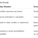 Comparison uncertainty with risky situation 이미지