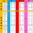 휴대폰성지 이미지