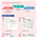 신천중 | ◈신천중2_4과정[ 9월 내신◈10월 정규 ] 등록중!