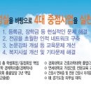 경희대학교 행정대학원 Daum카페