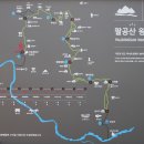 팔공산왕건길 8코스 이미지