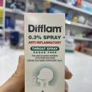 도산튼튼약국 네이버블로그
