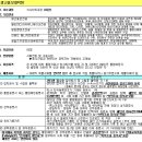 홍익대학교 광고홍보대학원 이미지