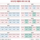 와이즈만영재교육대치센터 - 강남구 영동대로 231 | 와이즈만영재교육대치센터