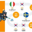 정대현변호사사무실 네이버블로그