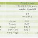 로드타운 이미지