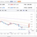 현대차유리 이미지