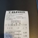 제67회 아트친 노래모임 결산 이미지