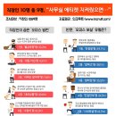 직장인이 꼽은 오피스 빌런과 보살유형은? 이미지