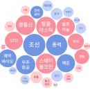 신대양팜 이미지