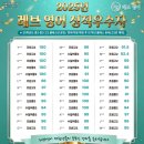 수일로233번길 | [공지] 조원중, 수일여중 영어학원 강력 추천합니다. 조원동 원탑영어 레브영어학원