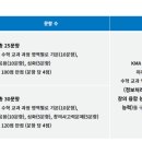 프린스턴수학전문학원