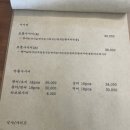 쿠로하루 이미지
