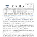 ‘경기도 청년기본소득’, 11월 1일부터 4분기 접수…분기별 25만원 지급 이미지