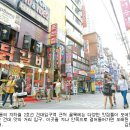 건대맛의거리 이미지