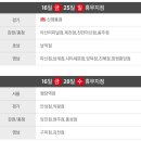 세븐충주터미널점 이미지