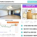 영종오션하임공인중개사사무소 이미지