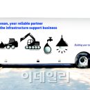 디버스마케팅 이데일리