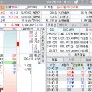보고 /멜파스 7% 수익 / <b>마녀</b><b>공장</b> 3% 손절/멜파스 28% 수익