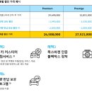 마이스터모터스㈜ | 폭스바겐 인천전시장 :: 2021 티록, 제타, 파사트GT, 아테온, 티구안올스페이스 전체 프로모션 혜택과...