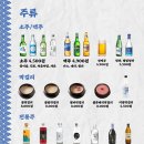 대한별국 네이버블로그