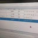 쉐보레송천바로서비스 이미지