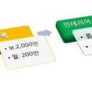 고려테크온 이미지