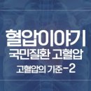 원하트김동수내과의원 이미지