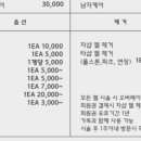 네일노벰버27