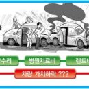 한국법원감정 이미지