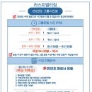 라스트 멀티짐 이미지