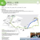 해파랑길 16코스 이미지
