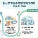 포항시교통약자이동지원센터 이미지