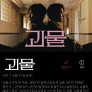 만양