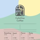 커피바리스타(야) 이미지