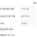 신길초앞 이미지