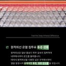 거림의료기 | 한일 온열 찜질기 구매 전 알았으면 좋았을 3가지(+후기)