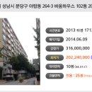 트라움컨설팅