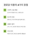 장점경로당 이미지