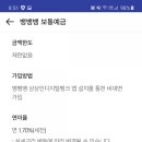 (주) 상상인저축은행 이미지