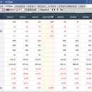 바이오솔루션 어떨까요? 이미지